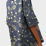 Флавия | Топ